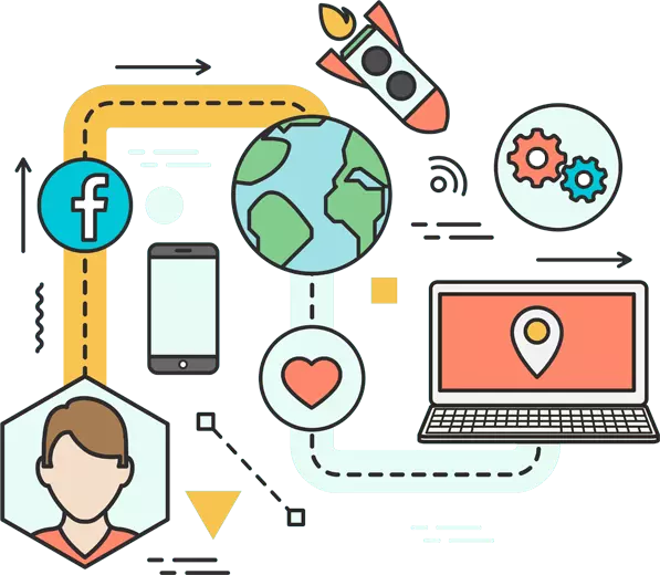 google adwords hizmeti